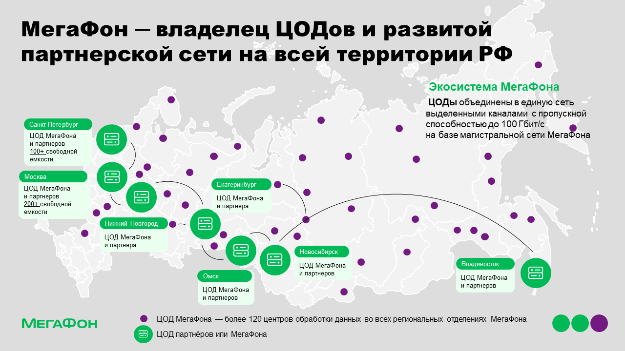 Дата-центры, Ивановская область